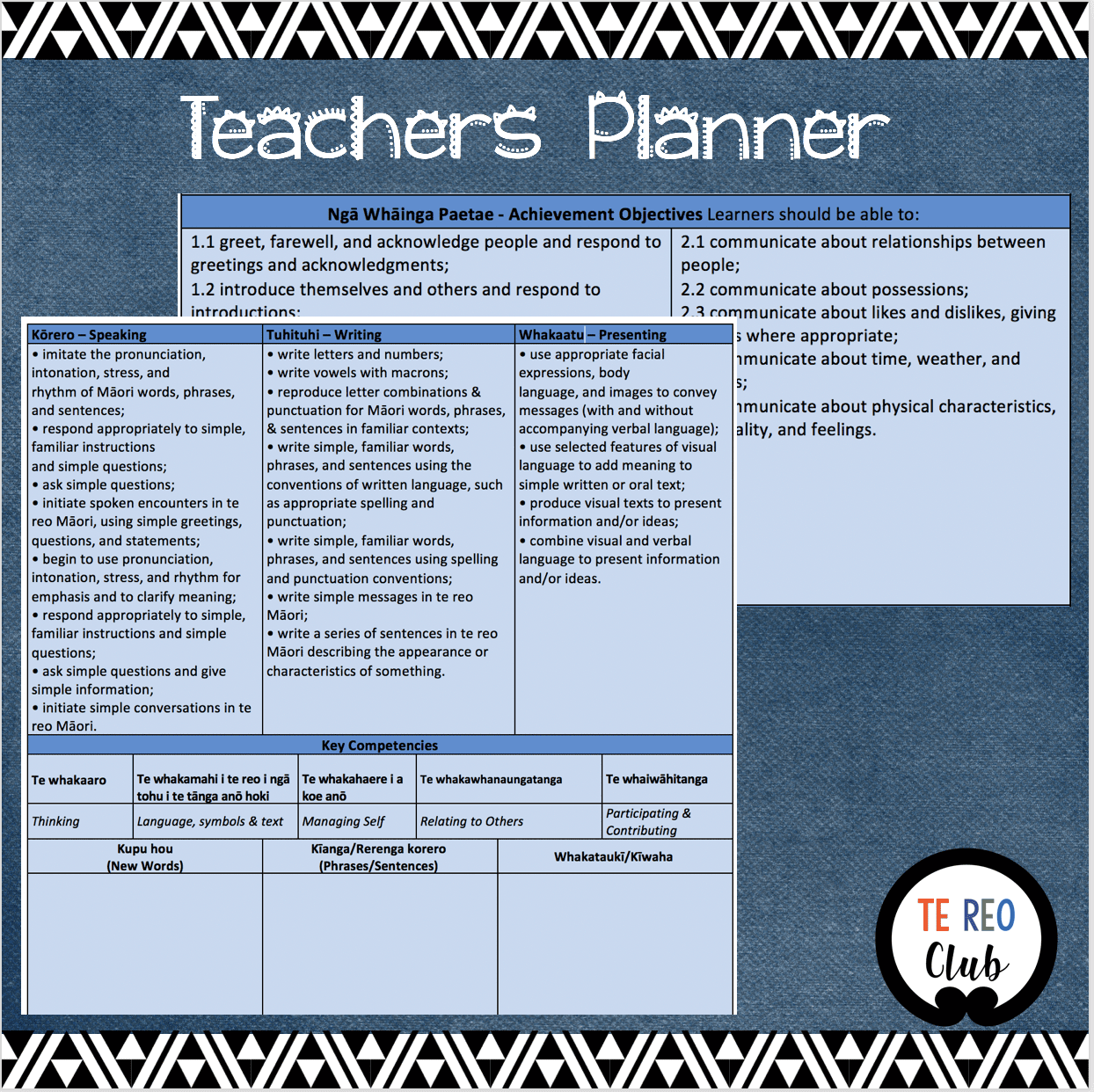 Teachers Unit Planner Te Reo Club