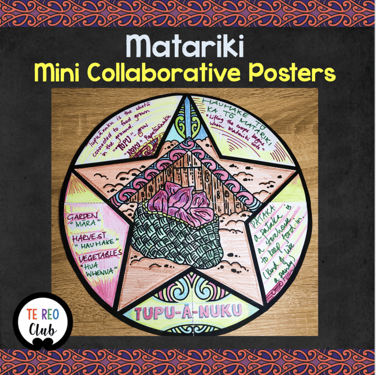 Matariki Stars Mini Collaborative Posters - Te Reo Club