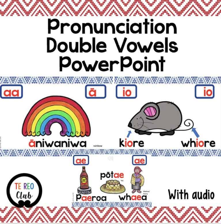 ipa-symbols-vowels-and-examples-imagesee